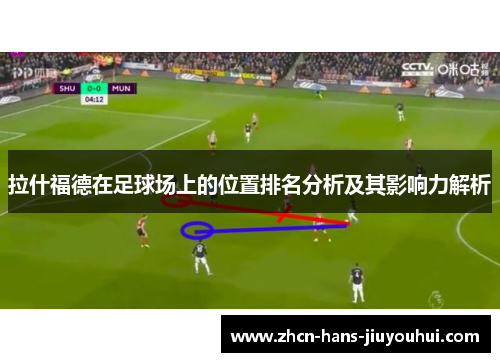 拉什福德在足球场上的位置排名分析及其影响力解析