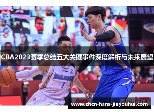 CBA2023赛季总结五大关键事件深度解析与未来展望