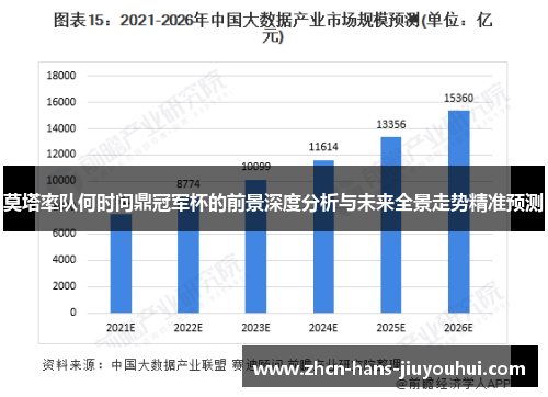 莫塔率队何时问鼎冠军杯的前景深度分析与未来全景走势精准预测