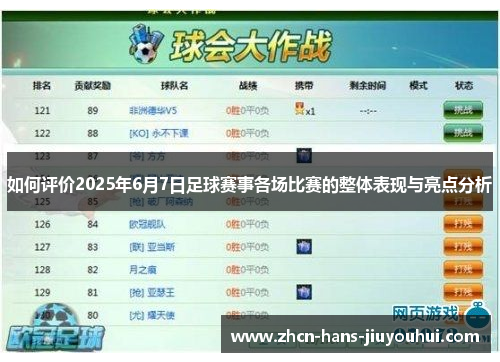 如何评价2025年6月7日足球赛事各场比赛的整体表现与亮点分析