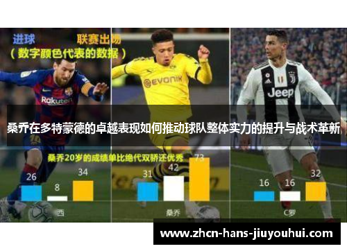 桑乔在多特蒙德的卓越表现如何推动球队整体实力的提升与战术革新