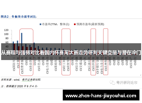 从赛程与强弱对比看国内杯赛淘汰赛走势研判关键变量与潜在冷门
