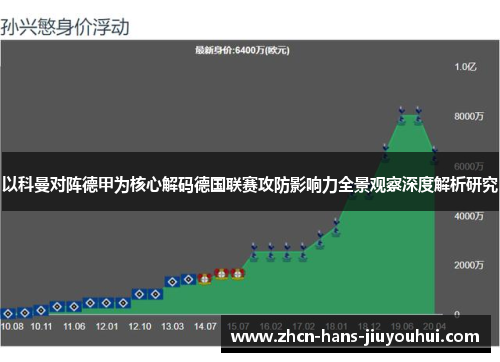 以科曼对阵德甲为核心解码德国联赛攻防影响力全景观察深度解析研究