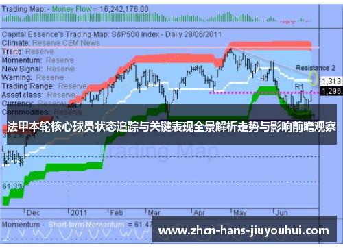 法甲本轮核心球员状态追踪与关键表现全景解析走势与影响前瞻观察