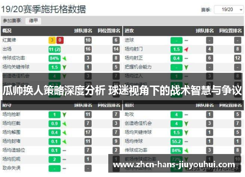 瓜帅换人策略深度分析 球迷视角下的战术智慧与争议