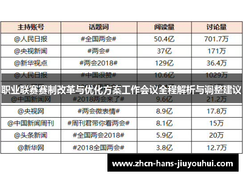 职业联赛赛制改革与优化方案工作会议全程解析与调整建议